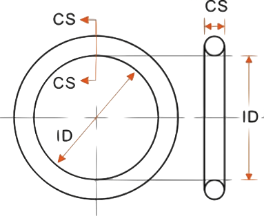 O-rings
