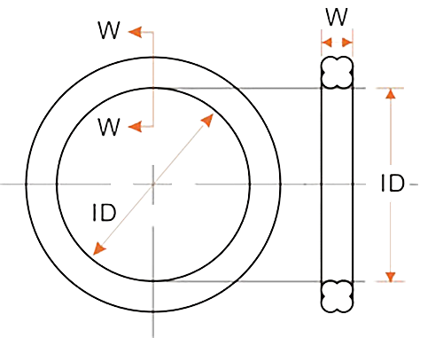 X-rings